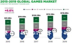 深入解析Tokenim平台中的