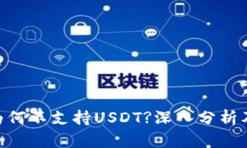 Tokenim钱包为何不支持USDT?深入分析及潜在原因揭示