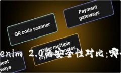 Bitkeep与Tokenim 2.0的安全性