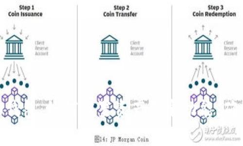 Tokenim 2.0钱包：如何设置资产锁定功能，确保安全与隐私