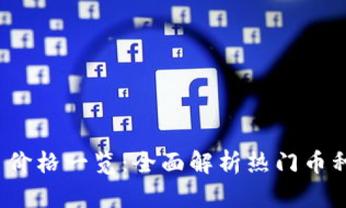 2023年虚拟币价格一览：全面解析热门币种及其市场动态