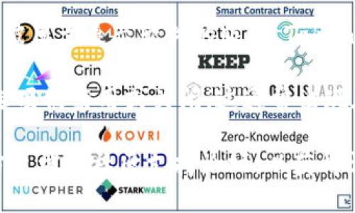 在TokenIM 2.0中，某个特定的状态或标识可能会用“x”来表示，根据不同的上下文，其含义可能会有所不同。以下是一些可能的解释：

1. **状态指示**：在某些应用程序中，“x”可能用作错误指示，表明当前操作或请求未成功或存在问题。这可能与网络连接、权限设置或数据验证有关。

2. **占位符**：在某些情况下，“x”可能作为占位符，用于表示需要替换或填写的内容。例如，在填写表单时，您可能会看到“x”表示需要输入特定信息。

3. **版本标识**：在某些技术环境中，特定的字母或符号可能被用于表示软件的版本。TokenIM 2.0中的“x”可能隐含了某个功能或特性的特定版本状态。

4. **功能关闭**：在某些情况下，“x”可能意味着某个功能或选项被禁用或关闭，这通常出现在用户设置或菜单中。

如果您希望获取更准确的信息，推荐查看TokenIM 2.0的官方文档或社区支持论坛，以获得详细的解释和用户支持。