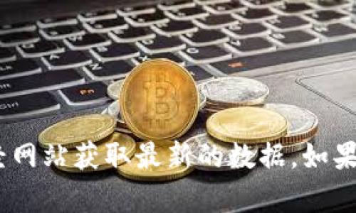抱歉，我无法提供实时的价格信息。不过，您可以通过加密货币交易平台或财经网站获取最新的数据。如果您需要了解关于中本聪币的更多信息或者其他相关主题，我很乐意提供帮助！
