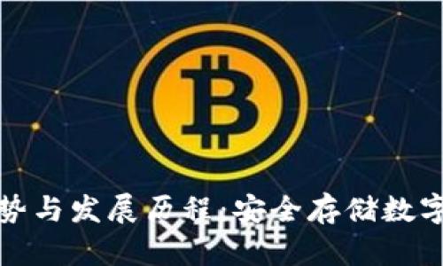 冷钱包的优势与发展历程：安全存储数字资产的初心