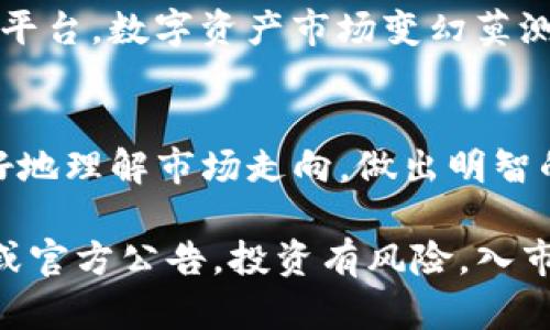 目前，Tokenim 是否可以在火币网交易，这一问题的答案需要从多个方面进行分析。以下是针对这个主题的详细探讨。

Tokenim 概述
Tokenim 是一个创新的项目，致力于提供高效的数字资产管理解决方案。这个项目以其独特的技术背景和市场定位受到许多投资者的关注。Tokenim 融合了区块链的去中心化特性，旨在为用户提供更加安全、透明的资产管理体验。

火币网简介
火币网（Huobi）成立于2013年，是全球知名的数字货币交易平台之一。它为用户提供多种数字货币的交易服务，支持法币交易、现货交易、杠杆交易等多种金融服务。凭借优秀的用户体验、安全性和稳定性，火币网吸引了大量投资者。

Tokenim 交易的必要性
投资者选择在火币网上交易 Tokenim 的原因多种多样。这包括了火币网的用户群体庞大、交易流动性高，以及其强大的市场影响力等。对于 Tokenim 项目方而言，在这样的平台上能够实现更高的曝光率，进而带来更多的投资机会。

Tokenim 是否已上线火币网？
当前，Tokenim 是否可以在火币网进行交易需要查阅火币网的实时交易市场。有些新兴的代币在推出后短期内会选择多家交易所上架，但并不是所有的代币都会在重要交易所上线。因此，如果你想了解 Tokenim 是否可以在火币网交易，查看火币网的代币列表是个不错的选择。另外，社区公告、社交媒体和项目官方网站也会提供相关信息。

如何在火币网交易 Tokenim？
如果 Tokenim 已经在火币网上市，用户可以通过以下步骤进行交易：
ol
li创建火币网账户：用户需要在火币网官方网站上注册一个账户，并完成必要的身份验证。/li
li充值法币或数字资产：用户可以通过多种方式为账户充值，支持法币充值和其他数字资产的充值。/li
li寻找 Tokenim 交易对：在火币网的交易页面，用户可以搜索 Tokenim，查看它的交易对信息。/li
li下单交易：用户可以选择市价单或限价单，输入数量并确认交易。/li
li提币操作：交易完成后，用户可以选择将 Tokenim 提取至自己的钱包。/li
/ol

投资需要注意的风险
无论是在火币网还是其他平台，投资数字资产都存在一定的风险。市场波动可能导致资产的价值大幅上下浮动。用户在进行投资前应做好充分的市场调查和分析。此外，对于 Tokenim 的基本面情况、技术团队及其社区支持等因素都应该认真考量，以降低投资风险。

总结与思考
综上所述，Tokenim 是否可以在火币网交易取决于它是否已经在该平台上上线。在做出投资决策之前，用户需全面了解项目背景与市场动态，谨慎选择交易平台。数字资产市场变幻莫测，投资者应时刻保持警惕，理性投资。

后续关注
为了紧跟 Tokenim 的最新动态，投资者可关注其官方网站、社交媒体及火币网的公告内容。这不仅能够及时获取 Tokenim 的交易信息，还能让投资者更好地理解市场走向，做出明智的交易决策。

希望这篇文章能够帮助你更好地理解 Tokenim 和火币网的交易情况。如果你对 Tokenim 还有其他问题或想了解更多相关信息，请随时查询最新的资讯或官方公告。投资有风险，入市需谨慎！