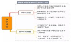 高效安全的PHP比特币钱包