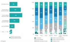 如何高效清理C盘中的比特