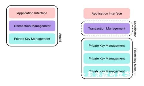 Token.im冷钱包2.0下载：安全、便捷、全新体验的数字资产管理新选择