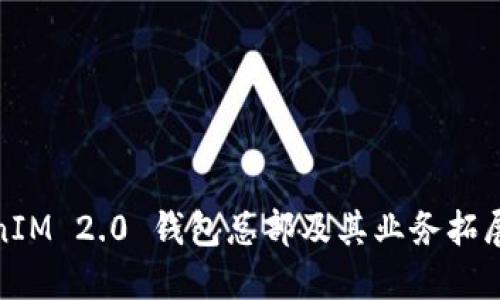 TokenIM 2.0 钱包总部及其业务拓展详解