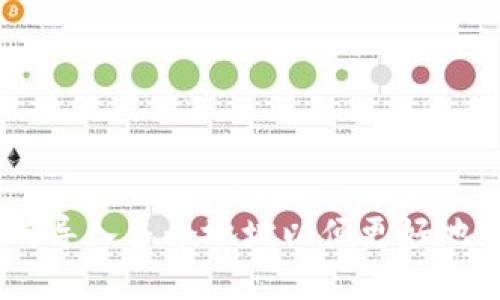 TokenIM 2.0：如何导入多个地址以便更好地管理您的加密资产
