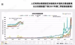 深入了解TokenIM 2.0：区块链