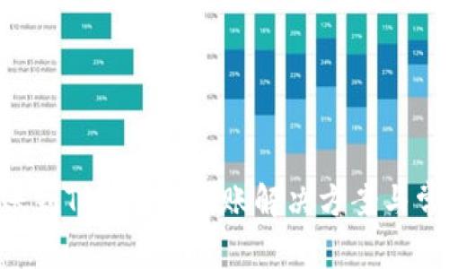 TRX钱包转账到TRC20未到账解决方案与常见问题解析