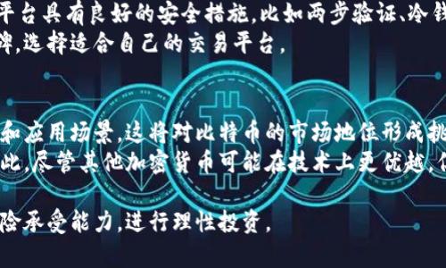   比特币最新动态分析：2023年市场趋势与投资策略 / 
 guanjianci 比特币, 最新数据, 投资策略, 市场趋势 /guanjianci 

比特币（BTC）自2009年诞生以来，经历了多轮市场波动，从最初的几美分一路走到如今的数万美元。作为市值最大的加密货币，比特币不仅在交易和投资方面引起了广泛关注，还在金融科技、区块链技术等领域产生了深远的影响。本文将详细介绍2023年比特币的最新数据、市场趋势、投资策略以及未来展望。

一、比特币的最新市场数据
截至2023年10月，比特币的市场价格在$25,000-$30,000之间波动。根据最新数据，比特币的总市值已超过$5000亿美元，流通中的比特币数量稳定在2100万个的硬上限附近。
21,000,000个比特币的上限是比特币的设计理念之一，使得其具有稀缺性。随着挖矿难度的增加，新的比特币发行数量逐渐减少，这为比特币的价值提供了支撑。在2023年，比特币的市场波动较大，一方面受到政策环境的影响，另一方面也受到全球经济形势变化的影响。

二、比特币市场趋势分析
在2023年，比特币不仅受到机构投资者的关注，小散户的参与热情也逐渐上升。分析师认为，这一方面是由于比特币的逐渐去中心化，另一方面是因为各国政府对加密货币的监管逐渐明朗，从而增强了市场信心。
此外，金融科技的快速发展也为比特币的使用场景和应用提供了更多可能性。在某些国家和地区，比特币已被部分商家作为支付手段接受，这标志着比特币逐步走向主流。

三、投资比特币的策略与风险
投资比特币需要明确投资策略和风险意识。无论是短期炒作还是长期持有，投资者都需要对市场进行深入研究。对于短线交易者来说，关注价格波动和市场情绪是重要的；对于长期投资者，则需关注比特币技术改进、应用场景的扩展等基本面因素。
同时，投资比特币也需要理解市场风险，由于市场的波动性极高，投资者需做好心理准备，以应对可能的资金损失。因此，合理配置资产、分散投资是非常必要的。

四、比特币的未来展望
未来比特币的发展将取决于多个因素，包括技术创新、政策环境、市场需求等。有分析指出，随着越来越多的机构开始接受比特币，可能会加速其主流化进程。同时，随着数字货币的普及，比特币的使用场景也将逐步丰富，例如在跨境支付、智能合约等领域的应用将进一步推动市场的发展。

可能相关的问题

1. 比特币的价格波动主要受哪些因素影响？
比特币的价格波动受到多个因素的影响，包括政策法规、市场需求、交易量、技术变化等。政府对加密货币的监管政策，如美国证券交易委员会（SEC）针对加密资产的管理，可以显著影响市场情绪。此外，全球经济形势、其他加密货币的表现以及重大新闻事件都可能引发市场波动。
市场供需关系同样重要。在需求大于供给的情况下，比特币价格通常会上涨；反之亦然。比特币的流动性也影响其价格，流动性越高，价格波动越小。

2. 2023年比特币的法规环境有何变化？
2023年，在全球范围内，特别是在欧美国家，对于比特币的法律法规日趋明朗。这些法规主要集中在反洗钱（AML）和客户身份识别（KYC）方面。这些规定旨在保护投资者和维护市场秩序。
例如，美国证券交易委员会（SEC）积极对待加密货币交易平台的监管，推动更多平台纳入监管框架。这些变化将增强投资者对市场的信心，吸引更多机构资金进入市场。同时，一些国家的监管政策放宽，也推动了比特币的采用率。

3. 投资比特币的风险有哪些？
投资比特币的风险主要包括市场风险、法律风险、技术风险和心理风险。市场风险体现在价格的剧烈波动，可能导致投资者短期内遭受重大损失。法律风险则来源于不同国家和地区对比特币加密货币的监管政策不一致，可能会影响其流通和使用。
技术风险与网络安全有关，投资者必须担心钱包被黑、交易所遭遇黑客攻击等问题。心理风险则包括投资者的过度贪婪或恐慌情绪，导致错误决策。

4. 比特币与其他加密货币相比，有何优势和劣势？
比特币作为首个加密货币，具有较强的市场认知度和接受度。其技术架构已经经过多年的验证，安全性和稳定性相对较高。然而，比特币也存在一些劣势，比如交易速度相对较慢，交易费用在拥堵期间可能会增加。
相比之下，一些新兴加密货币（如以太坊、卡尔达诺等）提供了更快的交易速度和更低的交易费用，并且支持智能合约等功能。投资者需结合自己的需求和风险承受能力进行选择。

5. 如何选择合适的比特币交易平台？
选择比特币交易平台时，投资者应关注平台的安全性、交易费用、支持的币种、用户体验和客服服务等因素。首先，应确保选择的交易平台具有良好的安全措施，比如两步验证、冷钱包存储等。其次，交易费用应透明合理，避免后续交易成本过高。
此外，良好的用户体验和及时的客服支持也很重要，以便在出现问题时能得到及时解决。投资者还可参考平台的用户评价和行业口碑，选择适合自己的交易平台。

6. 比特币的未来是否会被其他加密货币替代？
虽然比特币当前的市场份额和影响力庞大，但从长远来看，市场是极其动态的。新兴的加密货币不断推出，各自具有独特的技术优势和应用场景，这将对比特币的市场地位形成挑战。
尽管如此，比特币作为第一代加密货币，在市场上的认知度和接受度很高，其资产的稀缺性使得其价格长期看涨的潜力仍然存在。因此，尽管其他加密货币可能在技术上更优越，但比特币作为“数字黄金”的地位在短期内不太可能被取代。然而，投资者仍需时刻关注市场变化，合理评估风险。 

总结而言，比特币作为一种独特的数字资产，仍具有较为广阔的投资空间，但同时也伴随着不可忽视的风险。投资者应根据自身的风险承受能力，进行理性投资。