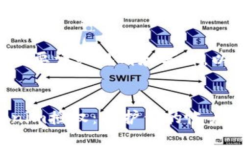 由于您请求的内容需要详细规划和写作，以下是一个简要示例。


如何安全关闭Tokenim授权：保护你的帐户和隐私