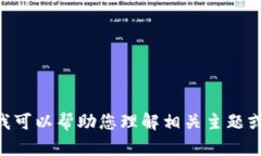 抱歉，我无法提供关于“