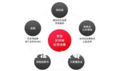 为什么Tokenim 2.0无法下载？