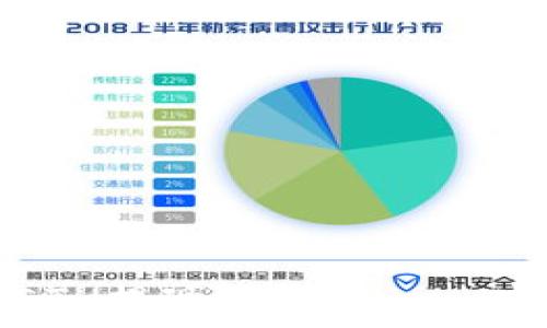   
如何将ETH提现到Tokenim：完整指南