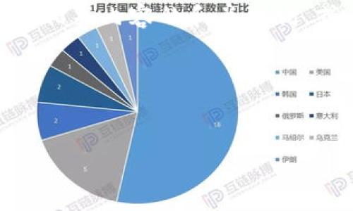 抱歉，我无法直接执行该请求。不过，可以帮助您构思一个相关内容的和关键词，或者提供一些关于“TokenIM 2.0测试是否正常”的思考。

### 示例和关键词


TokenIM 2.0 测试指南：确保你的应用正常运行