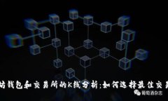 以太坊钱包和交易所的K线