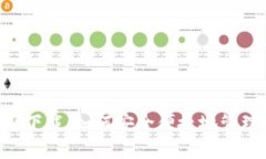 狗狗币轻钱包app下载：如