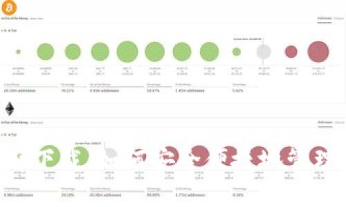 狗狗币轻钱包app下载：如何安全便捷地管理你的狗狗币资产
