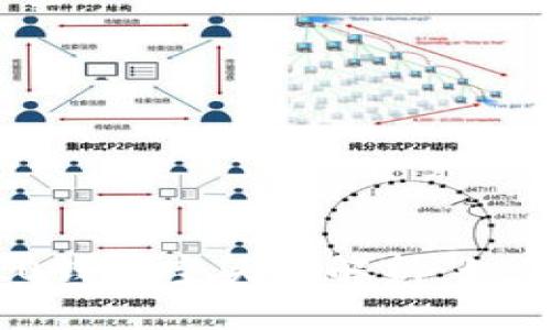 TokenIM 2.0钱包空头币解析：如何获取和收益