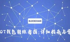 如何生成USDT钱包转账截图