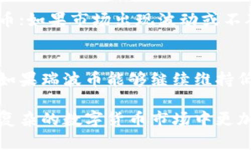 biao ti/biao ti钱包推荐：支持瑞波币的最佳选择/biao ti

瑞波币, Ripple, 钱包, 数字货币/guanjianci

随着数字货币的逐渐普及，许多用户开始关注如何安全地存储和管理自己的数字资产。其中，瑞波币（XRP）作为一种具有全球支付解决方案的数字货币，其钱包选择成为了一个热点话题。本文将深入探讨哪些钱包支持瑞波币的存储以及使用方法，并介绍一些常见的问题与解决方案。

什么是瑞波币（XRP）？
瑞波币（XRP）是由瑞波网络（Ripple Labs）推出的一种数字货币，旨在实现全球即时支付。与比特币等传统的加密货币相比，瑞波币的交易速度更快，并且交易费用更低。这使得它成为金融机构之间进行跨境支付的理想选择。瑞波的核心技术是其独特的共识机制，通过这一机制，瑞波币的网络效率得到了极大的提升。

选择瑞波币钱包的标准
选择合适的瑞波币钱包是保护您投资的重要一步。以下是一些选择瑞波币钱包时需要考虑的关键因素：
ul
    listrong安全性：/strong钱包的安全性是首要考虑的因素。选择那些提供双重身份验证（2FA）和加密技术的钱包。/li
    listrong易用性：/strong界面友好、操作简单的钱包将为用户提供更好的体验，特别是对于新手用户。/li
    listrong支持的货币种类：/strong除了瑞波币外，许多用户可能还希望钱包支持其他数字货币，因此选择多币种支持的钱包更为理想。/li
    listrong成本：/strong一些钱包可能会收取交易费用或服务费，了解费用结构可以帮助用户做出更明智的选择。/li
/ul

推荐支持瑞波币的钱包
以下是一些被广泛推荐的支持瑞波币的钱包：

h41. Toast Wallet/h4
Toast Wallet 是一款开源的瑞波币钱包，适用于各种平台，包括iOS、Android和桌面。其界面简单易用，用户可以轻松存储和管理其瑞波币资产。与其他钱包相比，Toast Wallet不收取任何交易费用，且用户对自己的私钥拥有完全控制权。

h42. Exodus Wallet/h4
Exodus 钱包是一款受欢迎的多币种钱包，支持多种数字货币，包括瑞波币。其用户界面优秀，支持桌面和移动设备，且内置交易功能使得用户能够在钱包中进行资产交易。此外，Exodus 还提供了一定程度的安全性，包括私钥的本地存储。

h43. Ledger Nano S/X/h4
Ledger Nano S 和 Ledger Nano X 是著名的硬件钱包，提供了瑞波币的支持。作为硬件钱包，它们具有极高的安全性，私钥不接触互联网，有效防止黑客攻击。虽然价格相对较高，但对于长期持有瑞波币的用户来说，硬件钱包无疑是最安全的选择。

h44. Coinomi Wallet/h4
Coinomi 是一款多币种的钱包，支持瑞波币以及其他数百种数字货币。该钱包不仅提供安全的密钥管理系统，还允许用户在钱包内进行交易，是一款功能齐全的移动和桌面钱包。Coinomi 的支持团队也非常活跃，能够及时解答用户的问题。

常见问题解答

1. 钱包如何确保我的瑞波币安全？
确保钱包安全的关键是使用高安全性的技术和方法。首先，强烈建议使用硬件钱包，因为它们将私钥存储在离线设备上，这拔大大减少网络攻击的风险。此外，使用支持双重身份验证的钱包可以为额外的安全性提供保障。定期检查钱包的安全公告、更新软件以及避免在公共Wi-Fi网络下进行交易也是保护资产的重要步骤。

2. 如何将瑞波币转移到我的钱包？
将瑞波币转移到钱包的过程相对简单。首先，您需要在钱包中找到“接收”或“存款”功能，获取您的瑞波币地址。然后，登录到您所购买瑞波币的交易所，选择提取或转账功能，输入您的钱包地址以及希望转移的数量，确认后提交申请。请务必核对地址的正确性，确保没有输入错误，因为区块链交易是不可更改的。

3. 瑞波币和比特币有什么区别？
瑞波币与比特币有几个显著的区别。首先，瑞波币是由瑞波公司创建，并主要用于金融机构之间的跨境支付，而比特币则是一个去中心化的数字货币，旨在为个人提供自主的价值转移方式。其次，瑞波的交易确认时间显著快于比特币，通常为几秒钟，而比特币的平均确认时间为10分钟以上。另外，瑞波币的交易费用通常更低，适合高频率的交易场景。

4. 如果我的钱包丢失，如何找回我的瑞波币？
如果您使用的是非托管钱包，并且您的私钥丢失或钱包被删除，找回瑞波币将非常困难。因此，在使用这些钱包时，强烈建议您备份您的助记词或私钥。一些钱包提供了种子短语作为恢复选项。如果您在一个支持恢复的环境中使用这段种子短语，您可以恢复您的钱包及里面的资产。如果您使用的是托管钱包，您可以联系钱包或交易所的客户支持以寻求帮助。

5. 随着市场的变化，我该如何调整我的瑞波币投资组合？
投资数字货币需要灵活的心态和及时的市场分析。首先，您需要密切关注瑞波币及其相关市场动态，定期阅读行业新闻，了解技术进步和政策变化趋势。如果市场表现良好，可以考虑增持瑞波币；如果市场出现波动或不确定性，可以选择分阶段地减持。此外，考虑到数字货币市场的高风险性，建议您每次只投资您负担得起的损失金额，并不断增强自己的投资知识。

6. 瑞波币未来的前景如何？
瑞波币的未来前景取决于多个因素，包括其技术开发、市场需求及政策环境等。随着越来越多的金融机构和支付服务商采用瑞波技术进行跨境支付，瑞波币有望获得更广泛的应用。与此同时，如果瑞波币能够继续维持低交易费用和高速交易确认的优势，可能会加强其作为支付手段的市场地位。此外，值得注意的是，法律法规的变化可能会对瑞波币的传播及使用造成影响，因此投资者需要密切关注这些变化。

总结来说，选择合适的瑞波币钱包至关重要。了解每种钱包的特点、优缺点，以及如何保护您的数字资产是每个投资者的重要任务。希望本文对您选择瑞波币钱包有所帮助，并能够让您在日益复杂的数字货币市场中更加得心应手。
