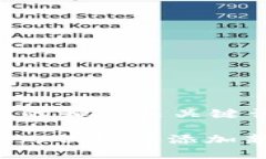 以下是符合您要求的和相