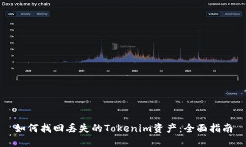 如何找回丢失的Tokenim资产：全面指南
