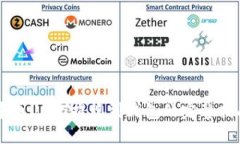 中币USDT提现到钱包的完整