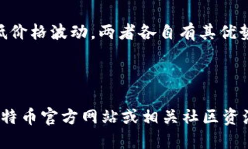 这篇文章涵盖的信息量较大，以下是适合和关键词的展示。由于内容较多，可能会影响我的回答长度和格式，请随时询问更多详情。

  官方比特币钱包地址下载指南 / 

 guanjianci 比特币, 钱包下载, 官方钱包, 比特币地址 /guanjianci 

---

### 官方比特币钱包地址下载指南

比特币是全球第一种去中心化的数字货币，自2009年发布以来，它取得了巨大的成功，吸引了众多的投资者和用户。为了安全、便捷地管理比特币，很多用户选择使用官方比特币钱包。本文将为您提供详细的官方比特币钱包地址下载指南，帮助您顺利获取和使用比特币钱包。

#### 什么是比特币钱包？

比特币钱包是存储比特币的工具，它可以是软件、硬件或纸质的形式。钱包的主要功能包括接收、发送比特币，以及管理您的比特币余额。比特币钱包存储的是用于交易的公钥和私钥。公钥可以被任何人用来给您发送比特币，而私钥则必须妥善保管，以确保只有您能够访问您的比特币。

#### 为什么选择官方比特币钱包？

1. **安全性**：官方比特币钱包由比特币核心开发团队开发，具备更高的安全性。
2. **用户友好**：官方钱包通常更容易下载和使用。
3. **兼容性**：官方钱包与比特币的网络兼容性好，可以及时更新，支持最新的比特币协议。
4. **社区支持**：使用官方工具，您可以得到更多来自社区的支持和资源。
   
#### 如何下载官方比特币钱包？

下载官方比特币钱包的步骤非常简单。以下是您可以跟随的步骤：

##### 1. 访问官方网站

首先，您需要访问比特币的官方网站[bitcoin.org](https://bitcoin.org)。该网站提供了关于比特币的信息，同时也提供了下载链接。

##### 2. 选择适合的版本

在官网上，您会看到一个下载页面。根据您的操作系统选择相应的版本。比特币钱包支持Windows、Mac和Linux等多个平台，确保您选择与您系统兼容的版本。

##### 3. 下载和安装

点击下载后，文件会自动开始下载。下载完成后，双击安装程序，按照提示完成安装过程。

##### 4. 设定钱包

安装完成后，打开钱包程序，您需要创建一个新的钱包或将现有钱包恢复。创建新钱包时，系统会提示您生成一个新的私钥和助记词。务必将这些信息保存在一个安全的地方，因为这是您访问和管理比特币的唯一凭证。

#### 官方比特币钱包的使用指南

安装完成后，您可以开始使用比特币钱包。以下是一些基本的操作指南：

1. **接收比特币**：
   - 打开钱包，您将看到您的比特币地址。您可以通过显示的二维码或者复制地址的方式给其他人使用。
   
2. **发送比特币**：
   - 点击发送功能，输入对方的比特币地址和您要发送的数量。在确认无误后，您需要输入您的私钥以完成交易。
   
3. **查看余额**：
   - 钱包主界面上将显示您的比特币余额，您可以随时查看。

#### 可能的相关问题

###### 1. 比特币钱包安全吗？

比特币钱包的安全性主要取决于用户的管理方式。官方比特币钱包提供了较高的安全性，但用户也需实施额外的安全措施，如使用强密码和双因素身份验证等。此外，尽量避免将私钥存储在连接互联网的设备上。

###### 2. 如何备份比特币钱包？

备份钱包是确保您的比特币资产安全的重要步骤。通常，官方钱包允许您导出助记词或私钥，您可以将其保存至安全的位置。为确保万无一失，建议将备份存储在不同的位置，比如USB驱动器或纸质文件上。

###### 3. 如何恢复丢失的比特币钱包？

如果您丢失了钱包，但有助记词或私钥，您可以使用这些信息在任何比特币钱包软件上恢复您的账户。只需输入助记词或私钥，您将能够恢复访问您的比特币。

###### 4. 华尔街之战：比特币的未来是什么？

比特币的未来尚不明确，尽管其价格波动较大且经历了多次市场调整。一些专家认为，随着对加密货币的接受度提高，比特币可能会成为一种新的资产形式。然而，市场风险依然存在，投资者需谨慎对待。

###### 5. 如果钱包被黑客攻击，怎么办？

如果您的钱包被攻击并且您失去了比特币，尽量收集证据。如果您是使用交易所进行投资，联系支持团队并申请补偿。此外，务必实施更好的安全措施，例如启用双因素身份验证，以及定期更新密码。

###### 6. “比特币”与“稳定币”的区别是什么？

比特币是一种去中心化的数字货币，其价值随市场波动而变化。而稳定币则是与法定货币或其他资产挂钩的数字货币，旨在降低价格波动。两者各自有其优势与劣势，用户应根据需求选择。

---

以上是针对“下载官方比特币钱包地址”主题的简要介绍及相关问题的解答。若您需要更详细的信息或具体操作步骤，请参考比特币官方网站或相关社区资源。