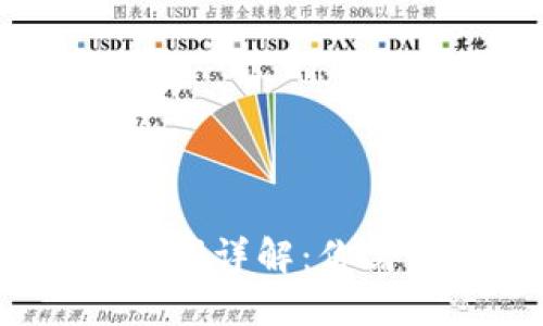 TokenIM 2.0 助记词详解：你需要知道的全部信息