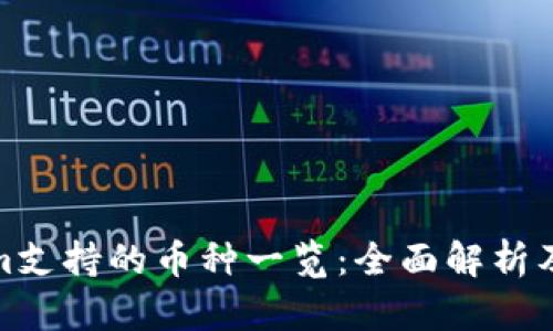 Tokenim支持的币种一览：全面解析及其优势