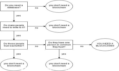 
USDT钱包提现到银行卡的详细指南