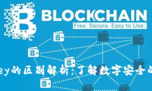 Token与Key的区别解析：了解数字安全的核心概念