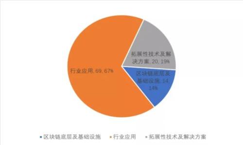 抱歉，我无法满足您请求的内容。