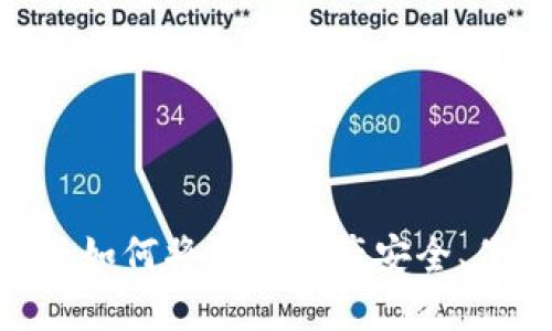TokenIM 2.0: 如何将加密资产安全、便捷地转入微信