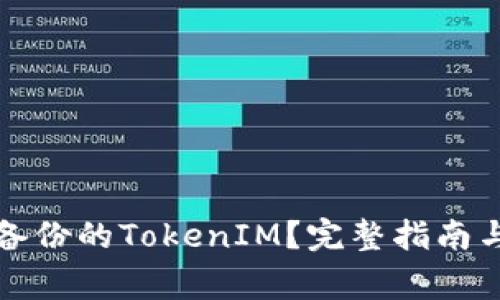 如何正确使用备份的TokenIM？完整指南与常见问题解答