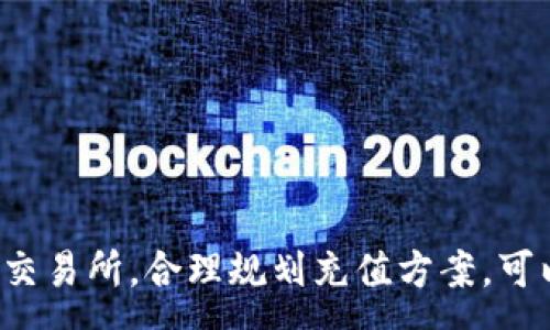 :
  如何轻松给钱包充值TRX：终极指南/  

相关关键词:
 guanjianci TRX充值, 钱包充值, 如何充值TRX, TRON钱包/ guanjianci 

一、了解TRX和TRON生态系统
TRX是TRON网络的原生加密货币，是支持去中心化应用程序（DApps）和智能合约的平台。TRON生态系统的目标是构建一个去中心化的互联网，允许用户自由分享和发布内容。在这个生态中，TRX作为价值转移的媒介，具有重要的作用。了解TRX及其运作方式，是我们进行充值的第一步。

二、准备工作：选择合适的钱包
在使用TRX之前，首先需要选择一个合适的钱包来存储和管理你的TRX。钱包分为热钱包和冷钱包两种，热钱包与互联网连接，使用方便，适合日常交易；而冷钱包则是不联网，安全性更高。选择钱包时，关键在于以下几点：
ul
li安全性：钱包的安全性至关重要，选择有良好声誉且经过审计的钱包。/li
li用户体验：界面友好，易于操作。/li
li功能性：支持TRX及其它数字货币的功能。/li
li备份和恢复：是否易于备份和恢复钱包，确保资金安全。/li
/ul

三、获取TRX的途径
充值TRX有多种途径，主要包括：
ul
li直接购买：通过交易所使用法币或其他数字货币直接购买TRX。/li
li转账：从其他钱包或交易所转账TRX到你的钱包中。/li
li挖矿或奖励：参与TRON的挖矿或相关活动获取TRX。/li
/ul
了解这些途径后，可以根据自己的需求选择最合适的方式进行TRX的获取。

四、如何在交易所购买TRX并充值入钱包
以下是通过交易所购买TRX并充值入钱包的详细步骤：
ol
li选择交易所：选择一个支持TRX交易的交易所，如Binance、Huobi等。创建账户时需要遵循安全规范，设置复杂的密码及开启双重身份验证。/li
li充值法币：可以通过银行转账、信用卡等方式充值法币到账户，完成KYC认证。/li
li购买TRX：在交易所找到TRX/USDT、TRX/BTC等交易对，选择购买数量，完成交易。/li
li提取TRX：在交易所中找到提取或转账功能，输入你的TRON钱包地址，输入要转出的TRX数量，确认后即可提取。/li
/ol

五、如何在钱包中确认充值成功
充值成功与否，可以通过以下几个步骤来确认：
ul
li查看交易记录：进入你的TRON钱包，查看最近的交易记录，确认是否有收到相应的TRX。/li
li查阅区块链：使用TRON区块浏览器输入你的钱包地址，查看交易是否在链上完成。/li
li确保网络正常：由于网络拥堵或手续费不足，交易可能会延迟，耐心等待一段时间。/li
/ul

六、常见问题解答
问题1: TRX充值需要多长时间？
充值TRX的时间主要取决于以下几个因素：
ul
li网络拥堵程度：在高峰期，区块链网络拥堵，充值可能会延迟。/li
li交易确认时间：TRON网络确认时间较快，通常在几分钟内，但在网络较忙时，也可能需要更久。/li
/ul
通常情况下，从交易所提取TRX到账钱包需要的时间在10-30分钟之间，但也可能因各种原因导致更长时间。

问题2: 如何避免TRX充值失败？
为了避免充值失败，玩家可以遵循以下几个注意事项：
ul
li核对地址：确保提取TRX时输入的钱包地址正确，任何错误地址都可能导致资产永久丢失。/li
li选择适当的手续费：如果在交易所提取，选择适当的手续费以确保交易优先被处理。/li
li监测网络状态：在网络拥堵时处理有可能会慢，避免在网络高峰期进行重要交易。/li
/ul

问题3: TRX是否适合长期投资？
TRX的投资价值受到多种因素影响，包括市场波动性、团队的开发进度以及整体市场环境。长期投资的考量如下：
ul
li基础技术及团队：TRON开放了新的去中心化应用场景，加上强大的团队支持，对于长期价值有积极影响。/li
li市场趋势：投资者需要密切关注市场变化和政策风险，TRX的价格会随着整个加密市场波动而波动。/li
li长期持有还是短期交易：根据自身的投资目标，明确是长期持有还是短期交易很重要。/li
/ul

问题4: TRX与其他加密货币相比的优势是什么？
TRX相对于其他加密货币具备以下几大优势：
ul
li高速交易：TRON网络的处理能力强大，支持每秒超过2000笔交易，相比于BTC和ETH有明显的优势。/li
li低手续费：TRX的交易费用低，吸引了更多的应用和用户。/li
li广泛的应用场景：TRON致力于构建去中心化的互联网，这一愿景使其在未来有更广泛的应用潜力。/li
/ul

问题5: 如果TRX价格下跌，我该如何应对？
面对TRX价格波动，投资者应该保持冷静，避免情绪决策，以下是一些应对策略：
ul
li分散投资：不要把所有资金集中在一种加密货币上，分散投资降低风险。/li
li设定止损：在进入交易之前设定合理的止损点，及时止损可以避免更大的损失。/li
li保持学习：持续关注市场新闻和趋势，了解影响TRX价格的外部因素。/li
/ul

问题6: 如何安全存储TRX以防丢失？
安全存储TRX是每个投资者必须考虑的重点，以下是一些安全存储的方法：
ul
li启用双重身份验证：钱包和交易所账户都应该启用双重身份验证，增加安全性。/li
li定期备份：定期备份钱包信息和私钥，确保能及时恢复。/li
li使用冷钱包：对于长期储存的资产，推荐使用硬件钱包，安全性更高。/li
/ul

在这篇指南中，我们讨论了如何给钱包充值TRX的详细过程与相关问题。通过对TRX及其生态系统的深入了解，选择合适的钱包及交易所，合理规划充值方案，可以极大地提高我们在使用TRX过程中的效率与安全。此外，我们还针对常见问题进行了详细解答，希望能为你的TRX之旅提供帮助。