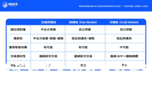   深入解析Tokenim 2.0矿工费：以太坊网络的费用计算与管理/  

 guanjianci Tokenim 2.0, 矿工费, 以太坊, 交易费用/ guanjianci 

随着区块链技术的发展，以太坊作为一种重要的智能合约平台，已经成为了大量去中心化应用（dApps）和加密货币交易的基础。在以太坊网络中，矿工费是每一笔交易必须支付的费用，也被称为“Gas费”。而在新的Tokenim 2.0版本中，矿工费用的结构和计算方式发生了一些变化，本网将深入探讨Tokenim 2.0矿工费的相关内容，帮助用户更好地理解和管理这一费用。

一、什么是矿工费（Gas费）

矿工费，或称Gas费，是以太坊网络上每笔交易的费用，用户在发送ETH或执行智能合约时都需要支付这笔费用。矿工费的支付是为了激励矿工处理和验证交易。Gas费的单位是“Gwei”，1 Gwei 等于 0.000000001 ETH。

每一笔交易的Gas费包括两个部分：Gas Limit和Gas Price。Gas Limit是用户愿意为交易消耗的最大Gas数量，而Gas Price则是用户愿意为每个Gas单位支付的ETH数量。通过设置合适的Gas Limit和Gas Price，用户可以灵活控制其交易的费用与确认速度。一般来说，Gas Price越高，交易被矿工确认的速度越快。

二、Tokenim 2.0矿工费的变化

在Tokenim 2.0版本中，对矿工费的计算方法进行了。这一版本旨在提升用户体验，并降低交易费用的不可预测性。在Tokenim 2.0中，引入了一些新的算法，用于更精准地估算交易所需的Gas费。

首先，Tokenim 2.0通过实时查询网络状态，对网络的拥堵状态、历史交易费用等数据进行综合分析，以此帮助用户选择合适的Gas Price。这意味着用户在发起交易时，系统能够自动推荐一个合理的Gas Price，避免因用户自主设置价格过低而导致交易延迟的问题。

其次，Tokenim 2.0还引入了Gas费预测模型，用户在发起交易时，可以在界面上看到预计的矿工费和确认时间，这样更加透明，用户能够更好地决定是否发起交易。

三、影响以太坊矿工费的因素

影响以太坊交易矿工费的主要因素包括网络拥堵程度、Gas Limit设定、Gas Price选择等。下面详细分析这些因素：

h41. 网络拥堵程度/h4

在以太坊网络中，交易的数量和复杂度直接影响网络的拥堵情况。当网络中交易量激增时，矿工的可用资源有限，用户需要支付更高的Gas Price才能优先处理自己的交易。例如，在牛市期间，很多投资者会同时进行大额交易，这时网络会变得非常拥堵，所有人为了得到更快的确认时间自然而然会提高Gas Price。

h42. Gas Limit设定/h4

Gas Limit是用户在发起交易时需要设置的最大消耗Gas的数量。一般来说，简单的转账交易所需Gas Limit较低，而复杂的智能合约执行则需要更高的Gas Limit。如果设置的Gas Limit过低，交易可能会失败；而设置过高则导致用户支付不必要的费用。因此，了解不同操作的Gas Limit是十分重要的。

h43. Gas Price选择/h4

Gas Price选择直接影响交易确认速度。用户可以根据实时网络状况酌情选择合适的Gas Price。通常，平台建议的Gas Price可以作为参考。如果用户希望以更低的Gas Price进行交易，则可能需要等待更长时间，直至网络负担减轻。

四、如何管理和矿工费

为了更有效地管理和矿工费，用户可以采取以下几种策略：

h41. 实时监控Gas Price/h4

利用一些在线工具或平台可以实时监控当前推荐的Gas Price，如Etherscan、Gas Station等。这些平台会根据网络的实时情况，提供当前最优的Gas Price建议，帮助用户降低交易费用。

h42. 避开高峰期/h4

在网络拥堵期如大盘上涨时期，尽量避免发起交易。用户可以选择在网络相对闲暇的时间进行交易，以享受较低的Gas Fees。

h43. 设置合适的Gas Limit和Gas Price/h4

用户在发起交易时，可以根据交易实际情况设定合理的Gas Limit和Gas Price。若遇到交易失败，用户还需重新发起交易，这会增加不必要的费用，因此用户应尽量合理设定这两个参数。

五、Tokenim 2.0矿工费的用户体验

Tokenim 2.0版本在矿工费的管理上做了很大的用户体验改进。通过系统自动推荐Gas Price和实时交易预测，用户能够更加便捷地完成交易。在使用Tokenim 2.0的过程中，用户能时刻了解到交易费用的透明化，进一步提升了以太坊网络的可用性。

同时，Tokenim 2.0也鼓励用户对矿工费进行合理管控，使得低收入群体也能够参与到以太坊生态中，避免因高企的Gas费而对普通用户造成排斥。

六、常见问题解答

h41. 在Tokenim 2.0中，我该如何查看当前矿工费？/h4

用户可以通过Tokenim 2.0的界面直接查看当前最新的Gas Price。这一信息会在用户发起交易前，自动显示出最优Gas Price和预计的矿工费，方便用户进行选择。

h42. 如果我的交易失败了，矿工费用会被退还吗？/h4

在以太坊网络中，如果交易失败，矿工费是不会退还的。即使交易失败，矿工仍需通过计算工作来验证每笔交易，因此用户在发起交易时需合理设置Gas Limit。

h43. Tokenim 2.0会如何影响我的交易速度？/h4

Tokenim 2.0通过科学的矿工费计算与预测模型，能够用户的交易时间，选择合适的Gas Price能够加快交易的确认速度。用户能迅速发起交易，而不必担忧因Gas Price过低而导致的长时间等待。

h44. 在高峰期如何有效降低我的矿工费？/h4

在高峰期，用户可以选择在网络状况稍微好转时再发起交易，或在网络相对冷清时进行操作。同时，监控Gas Station等信息，选择更优惠的Gas Price以降低费用。

h45. 如何避免因设置Gas Limit过低而导致的交易失败？/h4

用户在发起交易时，应根据不同操作参考智能合约的Gas估算或者参考外部的Gas Limit推荐工具。熟悉操作所需的Gas Limit，将有助于确保交易成功。

h46. Tokenim 2.0中的矿工费用是否可预测？/h4

是的，Tokenim 2.0采用了实时监控和预测算法，用户在发起交易时能看到预计的矿工费和确认时间，能够有效与用户的需求对接。

总结而言，Tokenim 2.0矿工费的变化为以太坊用户提供了更好的透明度和控制力，使得他们能够更加灵活和高效地进行交易。在广阔的以太坊生态系统中，理解并合理管理矿工费是参与者的基本技能和重要保障。