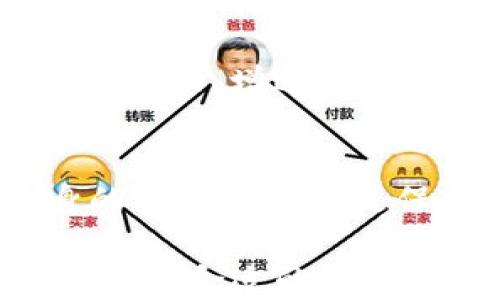 
tokenim是本地钱包吗？探索其功能与特点

关键词
tokenim, 本地钱包, 加密货币, 数字资产

详细介绍

随着区块链技术的发展，加密货币的普及，越来越多的人开始关注如何安全地存储和管理自己的数字资产。在这方面，选择一个合适的数字钱包显得尤为重要。在众多钱包中，tokenim备受用户关注。那么，tokenim究竟是本地钱包吗？它有哪些独特的功能和特点？本文将深入探讨tokenim的本质及使用中的各类问题。

1. 什么是本地钱包？
本地钱包通常指的是存储在用户个人设备上的加密货币钱包。与在线钱包相比，本地钱包提供了更高的安全性，因为用户的私钥和资产信息不依赖于第三方服务器。这种钱包通常可以通过桌面应用或移动应用使用，例如手机、个人电脑或者其他智能设备。此外，本地钱包支持用户在离线状态下管理资产，这使得其在面对网络攻击时相对安全。

2. tokenim的基本介绍
tokenim是一款面向数字资产管理的移动钱包应用，其设计理念围绕用户的使用便利性及安全性而展开。tokenim支持多种主流加密货币，如比特币、以太坊和其他ERC-20代币等。与许多钱包相比，tokenim的界面更为，用户可以轻松地进行资产转账、接收和查看实时行情等操作。

3. tokenim是本地钱包吗？
是的，tokenim被视为一种本地钱包。它的数据存储在用户的设备上，而非云端。这一设计大大降低了因为服务器泄露或黑客攻击而造成的资产损失风险。用户可以在离线状态下安全地管理他们的私钥和资产信息，从而获得更高的安全保障。此外，tokenim还实现了多重签名功能，进一步增强了安全性。

4. tokenim的安全特点
tokenim采用多种安全措施来保护用户的资产安全。首先，用户的私钥永远不会离开他们的设备，而是本地生成和存储。其次，tokenim提供了强大的加密技术来保护用户的信息，确保敏感数据不会被恶意软件或黑客窃取。另外，tokenim还支持双因素认证（2FA）。在进行交易时，用户需要提供额外的身份验证信息，为资产增加了一层保护。

5. tokenim的使用体验
在用户体验方面，tokenim致力于为用户提供快速、便捷的使用方式。用户可以通过简单的几步来创建钱包、导入已有钱包或进行资产管理。同时，tokenim还提供了行情监测功能，用户可以实时查看各类加密货币的价格波动，帮助他们做出更为明智的投资决策。此外，tokenim的界面设计友好，适合各个层次的用户，无论是新手还是资深投资者，都能快速上手。

6. tokenim的社区支持与资源
tokenim拥有活跃的用户社区，用户可以通过官方网站、社交媒体或论坛与其他投资者进行交流。同时，tokenim团队也频繁更新产品，提供丰富的教程和学习资源，帮助用户更好地理解如何使用钱包及管理资产。社区的积极反馈和支持让tokenim不断进步，致力于为用户提供更好的产品与服务。

7. tokenim的市场定位
作为一款本地数字钱包，tokenim主要面向对安全性和隐私性有较高要求的用户。尤其是对于长期持有数字资产的投资者，选择这样的本地钱包可以更好地保障他们的资产安全。此外，tokenim针对新用户亦提供简单易用的界面与功能，吸引了大量对加密货币感兴趣的普通大众。

可能相关的问题

问题一：tokenim是否支持所有主流加密货币？
tokenim虽然已经支持多种主流加密货币，但具体支持哪些币种仍需参考其最新的官方信息。一般来说，tokenim会优先支持市场占比较大的币种，比如比特币和以太坊，同时它也会依据市场需求不断更新支持的币种列表。但对于一些小众币种，则可能不在其支持范围内。

问题二：如何备份和恢复tokenim钱包？
备份tokenim钱包是确保用户资产安全的重要步骤。用户可以通过生成助记词或私钥的方式备份。在初始化钱包时，tokenim会提供一套助记词，用户需将其安全存储。如果设备丢失或损坏，用户可以通过这些助记词或私钥在新的设备上恢复钱包。

问题三：tokenim的交易费是怎样计算的？
tokenim的交易费用通常取决于区块链网络的拥堵程度。通常情况下，用户在进行交易时可以选择交易费用的优先级，费用越高，交易被确认的速度就越快。具体的交易费用信息通常会在用户发起交易前进行展示。

问题四：tokenim与其他钱包的比较
tokenim的优势在于其本地存储的特点，相较于其他在线钱包提供更安全的体验。但是，从功能上看，例如某些在线交易所平台提供的集成服务与工具，tokenim可能在便利性上有所不足。选择合适的钱包类型，用户应该根据自己的需求来判断。

问题五：tokenim的客户支持服务如何？
tokenim提供多种客户支持渠道，包括在线客服系统、社区论坛和社交媒体。用户在使用过程中如遇到任何问题，可以通过这些渠道获取帮助。此外，tokenim还定期举办线上活动，增进用户对钱包的理解与使用。

问题六：tokenim是否会面临被黑客攻击的风险？
虽然tokenim作为本地钱包相对安全，但任何数字资产管理方式都无法做到绝对安全。用户需要保持设备的安全，定期更新软件，确保不会接触到恶意软件。此外，用户自身的安全意识也是保护资产的重要因素，例如避免使用公共Wi-Fi进行交易等。

通过以上对tokenim的全面介绍与讨论，我们希望能帮助用户更清晰地理解这款本地钱包，并根据自己的需求做出明智的选择。无论你是加密货币的新手还是资深投资者，选择合适的钱包将是管理数字资产的重要一步。