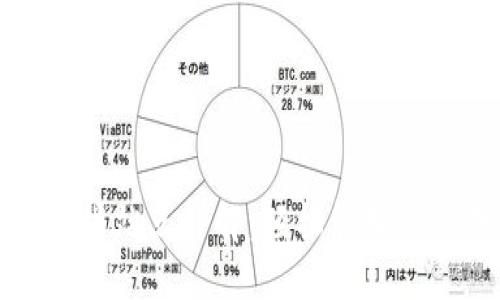 TP钱包以太坊站点详解：轻松管理你的数字资产