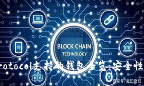 2023年Near Protocol支持的钱包全览：安全性、功能与使用指南