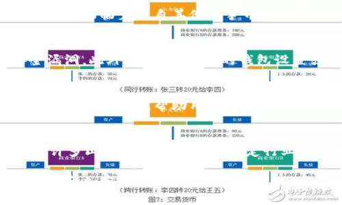   深入了解Dogecoin - 从概念到市场趋势 /
 guanjianci Dogecoin, 加密货币, Tokenim, 数字资产 /guanjianci

介绍
在近年来，数字货币的迅速崛起引起了全球投资者的关注，而狗狗币（Dogecoin）作为一种有趣且充满活力的加密货币，凭借其幽默和社区导向的特质，逐渐走入公众视野。而Tokenim平台作为一个新兴的数字资产交易平台，提供了一个方便的渠道来交易和持有狗狗币。本文将从不同角度详细介绍狗狗币，包括其起源、市场动态、投资价值以及在Tokenim平台上的操作指南，力求为大众用户提供全面的了解。

狗狗币的起源
狗狗币于2013年由程序员比利·马库斯（Billy Markus）和杰克逊·帕尔默（Jackson Palmer）创建，最初是作为一种玩笑而诞生的加密货币。其标志性使用的“狗狗”图案来源于流行的“柴犬”表情包，快速吸引了极大的关注和参与。尽管起初并不被大众重视，但狗狗币的社区支持和积极参与，使其逐渐发展成一种有潜力的加密货币。一方面，狗狗币以其友好的形象和较低的交易费用，鼓励用户进行小额支付和打赏，这让它在网络社区中获得了广泛应用。

狗狗币的市场现状
随着时间的推移，狗狗币的市场价值不断波动，吸引了越来越多的投资者。2020年和2021年，狗狗币因社交媒体和知名人士的推广而一度暴涨，成为市值前十的加密货币之一。特别是特斯拉创始人埃隆·马斯克（Elon Musk）对狗狗币的支持，极大地推动了其在公众中的接受度。虽然狗狗币的价格经历了剧烈波动，但其忠实用户社区依然坚守，表达了对这一数字资产未来的信心。现在，狗狗币的市值已在数十亿美元之间波动，成为加密货币市场中不可忽视的一员。

狗狗币的投资价值
对于投资者而言，狗狗币成为一种有趣的投资选择。一方面，其低交易费用和快速的转账速度，使得狗狗币在小额支付和交易中非常实用；另一方面，狗狗币的社区文化为持有者提供了一种归属感和参与感。投资狗狗币的风险在于市场波动性较大，价格可能会受到整体市场情绪和特定事件的影响。因此，投资者在决定是否投入资金时，需综合考虑市场环境和个人财务状况。

如何在Tokenim平台上交易狗狗币
Tokenim作为一个新兴的加密货币交易平台，提供了用户友好的界面和便利的交易体验。用户可以通过简单的注册流程，迅速设置账户并开始交易狗狗币。Tokenim的平台具有多种功能，支持用户进行买卖、存储和管理数字资产，同时提供实时行情和市场分析工具，帮助用户做出明智的交易决策。以下是一些关键步骤：
ul
  listrong注册账户：/strong用户需提供基本信息并通过身份验证来注册Tokenim账户。/li
  listrong充值资金：/strong用户可以通过多种支付方式为账户充值，包括银行卡和其他加密资产。/li
  listrong买卖狗狗币：/strong在交易界面，用户可以选择狗狗币与法币或其他加密货币的交易对，设置交易金额并提交订单。/li
  listrong提款资金：/strong用户在取得盈利或希望提取资金时，可以通过填写提款申请，将资金转入自己的银行账户或其他钱包。/li
/ul

常见问题解答

问题1：狗狗币与比特币有什么区别？
狗狗币和比特币都是加密货币，但它们在许多方面存在显著的区别。首先，比特币是第一种也是最知名的加密货币，其总供应量限制为2100万枚，旨在作为一种稀缺资产来储值。而狗狗币的设计初衷则更倾向于支付，且没有发行上限，意味着它可以无限制地被矿出。其次，比特币的使用场景主要集中在价值储存和投资，成为一种数字黄金，而狗狗币更注重社区互动和小额支付功能。再者，狗狗币的交易速度较快，确认时间通常为一分钟，而比特币的确认时间则需要十分钟以上。这使得狗狗币在日常交易中更加便捷。综上所述，狗狗币和比特币在应用目的、流通性质以及社区文化上都有着不同的特点。

问题2：为什么会有人选择投资狗狗币？
投资狗狗币有多种原因，首先，它具有较低的入门门槛。与比特币相比，狗狗币的单价远低于1美元，给予了很多普通投资者参与的机会。其次，狗狗币因其友好的社区文化和活跃的社交媒体支持，吸引了越来越多的人关注。在德克萨斯州的秀场、在线公交车项目等活动中，狗狗币的应用受到热烈追捧，进一步推动了其流行。此外，近年来狗狗币因名人支持而多次曝光，尤其是埃隆·马斯克推特上的宣传，为狗狗币吸引了大量目光。尽管狗狗币的投资风险较高，但许多投资者仍然看中其潜在的获得收益的机会，选择在他们认为合适的时机进入市场。

问题3：狗狗币的未来发展前景如何？
狗狗币的未来发展前景存在一定的不确定性。首先，狗狗币的持续价值主要依赖于其社区的支持和市场的需求。如果社区继续活跃且有新的应用场景出现，狗狗币的需求可能会稳定增长。此外，随着区块链技术的不断演进和使用场景的增多，狗狗币可能会被更多商家接受作为支付手段。然而，狗狗币也面临着来自其他竞争币种的压力，尤其是在技术进步和应用广泛性的情况下，竞争可能会加剧。并且，市场的波动性极大，价格受情绪影响较为明显，因此投资者在考虑狗狗币的未来时，需具备一定的风险承受能力。总而言之，狗狗币的未来取决于其在区块链生态系统中的定位及用户的持续支持。

问题4：如何安全地存储狗狗币？
安全存储狗狗币至关重要，用户应采取适当的措施确保其资产不被盗取。首先，最佳做法是将狗狗币存储在硬件钱包中，这种设备提供离线存储，可以有效避免黑客攻击和网络漏洞带来的安全风险。然后，用户也可以选择使用安全的软钱包，但需确保设备和软件更新到最新版本，以防止潜在的安全漏洞。此外，应该为自己的钱包设置强密码，并启用两步验证功能，以增强账户安全性。此外，用户在进行转账时，务必确认接收地址的准确性，以避免因地址错误而导致的资产损失。最后，备份钱包的信息和私钥，确保在设备故障的情况下仍能恢复资产。通过遵循这些安全建议，用户可以在一定程度上降低钱包被盗或丢失的风险。

问题5：Tokenim平台的优势是什么？
Tokenim平台具备数个显著的优势，使其成为一个值得用户选择的交易场所。首先，Tokenim提供直观易用的界面，让即便是新手用户也能快速上手进行交易。其次，Tokenim支持多种支付方式，无论是法币还是其他数字资产，都能方便地进行充值和提现。此外，Tokenim为用户提供实时市场行情和技术分析工具，帮助用户根据市场动态作出更加明智的交易决策。再者，Tokenim平台的交易费用相较于其他平台相对较低，这为用户降低了交易成本。最后，Tokenim致力于用户的资金安全，采取多层级的安全措施，确保用户的数字资产得到良好保护。总的来说，Tokenim充足的功能、低成本和高安全性吸引了越来越多的用户加入。

问题6：狗狗币与其他山寨币的比较
在加密市场上，山寨币种类繁多，狗狗币作为其中一种，具有独特的优势和卖点。首先，狗狗币凭借其庞大的社区支持，使其在山寨币中拥有较高的知名度和信任度，而其他一些山寨币则可能面临社区规模小、活跃度低的问题。此外，狗狗币以其友好的形象和有趣的文化背景，便于吸引非技术用户，而许多山寨币则多集中在特定行业或应用上，使得目标用户群体较为狭窄。其次，尽管狗狗币的技术相对简单，但其流通性良好，有助于吸引大量交易活动，确保在市场上的持续关注。而某些山寨币可能因为流动性不足而影响价格表现。总体而言，狗狗币的品牌效应和社会认同感，使它在众多山寨币中成为一颗璀璨的亮星。

总结，通过对狗狗币的全方位介绍，本文意在为用户提供深入的理解，同时解答了大家在投资、存储和交易狗狗币时所可能遇到的疑惑。无论是作为一种支付手段，还是作为投资选择，狗狗币在未来的数字货币生态中都将扮演不可或缺的角色。希望读者能够在充分了解的基础上，明智地参与到狗狗币和加密货币市场中。