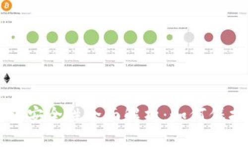 比特币物理钱包安全性全面解析：如何保护你的数字资产