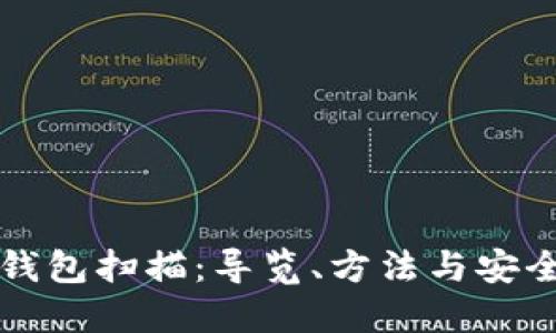 比特币钱包扫描：导览、方法与安全性详解