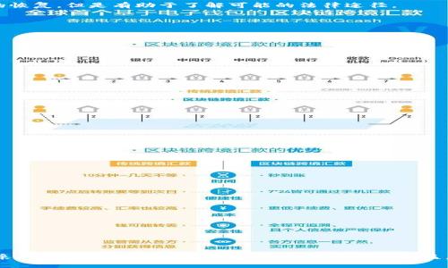   冷钱包公司倒闭后用户资产的风险与应对措施 / 
 guanjianci 冷钱包,数字资产安全,加密货币,资产保护 /guanjianci 

随着区块链和加密货币的迅猛发展，越来越多的人开始关注数字资产的存储安全。在这个过程中，冷钱包作为一种相对安全的数字资产存储方式，逐渐受到用户的青睐。然而，今天我们将探讨一个可能性的问题：如果冷钱包公司倒闭了，用户的资产会面临怎样的风险?以及用户应如何应对这种情况?

\\\\

冷钱包的基本概念

冷钱包是指一种与互联网断开连接的加密货币存储方式。它主要用于保护数字资产不受到网络攻击和黑客入侵的威胁。与热钱包相比，冷钱包的安全性更高。热钱包是连接到网络的数字资产存储方式，虽然使用方便，但安全性相对较低。因此，大多数投资者会选择将大部分数字资产存放在冷钱包中，以降低风险。

冷钱包公司倒闭的原因

冷钱包公司作为一个企业，可能因为多种原因导致倒闭。以下是几种常见的情况：

1. 财务问题：如果公司无法获得足够的投资，或者收入无法覆盖运营成本，最终可能导致倒闭。

2. 法律和合规风险：在某些地区的法律环境中，加密货币的监管日益严格。若公司未能遵循相关法规，可能导致财务罚款或业务停滞，进而影响公司生存。

3. 市场竞争：随着冷钱包市场的竞争加剧，一些公司可能无法保持竞争力而退出市场。

4. 技术问题：如果公司的冷钱包技术存在重大安全漏洞或缺陷，用户的信任可能会迅速下降，导致用户大量流失。

倒闭对用户资产的影响

冷钱包公司的倒闭，可能直接影响用户的数字资产安全。以下是几种可能的影响：

1. 资产损失：如果冷钱包服务公司关闭或破产，用户可能无法访问其存储在钱包中的数字资产，导致部分或全部资产损失。

2. 服务中断：即使公司没有完全关闭，但服务的中断也可能导致用户无法进行交易或访问资产。

3. 资产安全性风险：倒闭的公司可能不会妥善处理用户资产的安全问题，可能出现黑客攻击或资产泄露的风险。

用户应对措施

为了减少潜在的风险，用户在选择冷钱包服务时应采取一些预防措施： 

1. 分散投资：用户可以考虑将数字资产分散存储在多个冷钱包中，以降低整体风险。

2. 了解公司背景：在选择冷钱包公司前，用户应对其背景、信誉、市场反馈进行充分的调研。

3. 定期备份：为了避免因公司倒闭造成资产无法访问，用户应定期备份冷钱包的私钥或助记词，并妥善保管。

4. 紧跟市场动态：定期关注行业新闻和市场动态，及时调整投资策略，避免潜在的风险。例如，若某冷钱包公司可能面临倒闭的风险，用户应密切关注其资产安全情况。

相关问题及详细解答

1. 如何选择安全的冷钱包服务？

在选择冷钱包服务时，用户应考虑多个因素：

1. 公司信誉：选择知名品牌和有良好用户评价的冷钱包服务公司，可以降低使用劣质服务的风险。

2. 用户反馈：在论坛和社交媒体上搜索与冷钱包相关的用户意见，了解实际使用体验。

3. 技术安全性：确保冷钱包的技术背景，包括加密标准和安全实践等，符合行业标准。

4. 客户支持：良好的客户支持服务，可以在遇到问题时及时解答用户疑问，降低使用风险。

2. 如果冷钱包公司倒闭，我的资产是否会受到法律保护？

这取决于许多因素，包括公司注册国家的法律和用户合同条款。有些国家的消费者保护法律可能对用户的资产有一定的保护，但在许多情况下，用户的资产不一定能够得到保障。

例如，许多冷钱包企业可能会要求用户同意某些条款，其中可能会声明用户在使用服务过程中的所有风险将由用户自行承担。一旦公司倒闭，用户可能难以寻求法律救济。

3. 如何恢复因冷钱包公司倒闭丢失的资产？

一旦冷钱包公司倒闭，资产恢复的可能性会极小，但仍然有一些措施可以尝试：

1. 联系公司：如果公司仍在运作，但只是暂时关闭服务，用户可通过转发其联系信息来试图恢复资产。

2. 寻求法律支持：如果用户认为自己遭遇了不公正的对待，可能需要寻求法律建议并与专业律师咨询。尽管这并不一定能保证资产的恢复，但是有助于了解可能的法律途径。

3. 加入用户维权组织：通过加入相关的维权组织，用户可以与其他受影响的用户共同抗议或追讨，以期获得满意的解决方案。

4. 冷钱包与热钱包有哪些区别？

冷钱包和热钱包的主要区别在于安全性和实用性方面：

1. 安全性：冷钱包因不与互联网连接，安全性较高，不易受到黑客攻击；而热钱包则因连网而面临更高的安全风险。

2. 使用便利性：热钱包的使用更为便捷，用户可以随时随地进行交易，而冷钱包相对复杂，需要一定的操作过程。

3. 适用场景：冷钱包适合存储长期投资或大额资产，热钱包更适合日常交易的小额资产使用。

5. 倒闭前我应该如何转移数字资产？

在得知某冷钱包公司面临倒闭的消息后，用户应迅速采取行动，转移数字资产以保全自己的资金：

1. 选择新冷钱包：在选择新的冷钱包之前，一定要做好详细的背景调查，确保其安全性和可靠性。

2. 完成资产转移：一旦找到新冷钱包，用户应尽快将资产转移到新的钱包中，并确保已正确接收所有资产。

3. 保留所有交易记录：在转移完成后，用户应妥善保管所有的交易记录，以备日后如有必要进行查询或处理。

6. 未来冷钱包行业的前景如何？

冷钱包行业的前景取决于多种因素，包括技术的发展、用户的需求变化以及市场竞争的加剧：

1. 技术升级：随着加密货币技术的进步，冷钱包的用户体验和安全性将不断提升，未来可能会有更多新的冷钱包品牌进入市场。

2. 用户教育：用户在数字资产投资方面的知识不断提升，将推动冷钱包行业的发展，未来用户将更关注钱包的安全性和便捷性。

3. 监管政策：随着各国对加密货币的监管政策逐步完善，合规的冷钱包服务将越来越受到用户的认可与青睐。

综上所述，冷钱包公司倒闭将对用户的资产安全构成一定威胁，因此，用户在数字资产管理过程中，应注重选择合适的冷钱包服务，并采取必要的风险防范措施，以保障自身的利益。