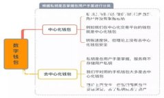   Tokenim退出了怎么办？用