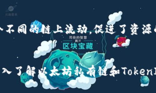 baioti以太坊私有链与TokenIM 2.0: 打造安全、高效的数字资产管理新模式/baioti
以太坊, 私有链, TokenIM 2.0, 数字资产管理/guanjianci

以太坊（Ethereum）作为一种开源区块链平台，以其智能合约功能和去中心化的特性在数字资产管理、金融科技等领域得到了广泛应用。然而，在某些特定场景下，如企业内部管理、数据隐私保护等私密需求，公共链的透明性和不受控性使得它不再适用。因此，私有链的出现填补了这一空白，成为了诸多企业追求安全与效率的选择。TokenIM 2.0 正是在这样的背景下应运而生，为用户提供了一条基于以太坊的安全数字资产管理解决方案。

一、以太坊与私有链概述
以太坊是由Vitalik Buterin于2015年提出的，它的核心理念是通过智能合约实现去中心化的应用程序（dApps）。以太坊允许任何用户在其网络上创建和发布智能合约，这些合约由网络中的节点共同维护和验证，以确保信息的真实性和完整性。
与此不同，私有链则是封闭的区块链网络，允许特定的用户进行访问与管理。它保留了区块链的核心特性，比如数据的不可篡改性和透明性，但仅限于特定的用户或组织使用。这种特性使得私有链在安全、隐私保护等方面表现优异，特别适合商业机构的内部管理。

二、TokenIM 2.0的特点与优势
TokenIM 作为一款数字资产管理工具，主要为用户提供数字资产的存储、交易、管理等服务。TokenIM 2.0是其升级版本，提供了更加丰富和高效的功能。它结合了以太坊的公链特性与私有链的安全性，为用户构建了一个安全、灵活的数字资产管理体系。
TokenIM 2.0具备以下优势：
ul
    li高安全性：通过使用私有链技术，用户的资产信息得到极大保护，避免了公共链上资产被黑客攻击的风险。/li
    li高效率：私有链的共识机制相对简单，可以在较短的时间内完成交易，无需等待公链的冗长确认。/li
    li灵活性：用户可以根据需求定制合约，适配不同的业务场景，提高管理效率。/li
    li数据隐私：私有链确保只有授权用户可以访问相关数据，进一步提升了信息的保密性。/li
/ul

三、以太坊私有链的应用场景
以太坊私有链可以在科研、金融、物流、医疗等诸多行业中发挥作用，例如：
1. 金融服务：银行、保险等金融机构可以在私有链上进行信息流转和交易，实现快速结算。
2. 供应链管理：企业通过私有链跟踪货物的运输和存储，确保信息的真实可靠，简化商业流程。
3. 知识产权保护：科研单位可以利用私有链对研究成果进行记录，确保其合法性与专属性。
4. 医疗健康：医院可以通过私有链管理患者信息，提高数据维护的效率和安全性。

四、常见问题解答

问题一：以太坊私有链的安全性如何保障？
以太坊私有链采用了多种技术手段保障安全性。首先，私有链对权限进行严格控制，只有获得授权的用户才能进行访问和操作，减少了恶意攻击的风险。其次，区块链的去中心化特性确保了数据的不可篡改性，即使在内部有成员作恶，也无法伪造或修改链上的数据。此外，加密算法的应用也增加了信息的安全性，公开密钥加私钥的组合确保数据在传输过程中的安全。

问题二：TokenIM 2.0与其他数字资产管理工具相比有什么特别之处？
TokenIM 2.0相较于其他数字资产管理工具更注重安全性和用户隐私，其利用私有链技术为用户提供了更高水平的数据保护及交易速度。同时，TokenIM 2.0提供的高度定制化服务，可以更好地满足不同用户的需求，无论是企业客户还是个人用户，TokenIM都提供了对应的解决方案。此版本还支持多种数字资产和跨链资产的管理，便于用户在不同平台上进行资产配置。

问题三：私有链的建设和维护成本如何估算？
私有链的建设与维护成本与多种因素相关，包括技术支持、基础设施搭建、人员培训等。通常情况下，建立一个私有链需要支付专业技术团队的人力资源费用，同时还需投入硬件设备的采购与配置。维护成本则与设备运转、系统更新、安全审计等直接相关。合理的预算规划及技术实施方案将有助于降低整体成本。

问题四：如何选择适合自己的私有链方案？
选择私有链方案时需考虑多个因素，包括业务需求、资金预算、实施周期等。首先，明确业务场景的具体需求，是否需要高频率的交易、数据的隐私保护等。其次，依据自身的技术背景，选择自建私有链或寻求第三方服务商的帮助。最后，了解市场上各类私有链的趋势及成功案例，结合自身行业特点进行选择，确保所选技术方案能够有效支持企业的发展需求。

问题五：TokenIM 2.0如何实现数字资产的安全存储？
TokenIM 2.0通过多种手段确保数字资产的安全存储。其使用了冷热钱包分离的策略，热钱包用于日常小额交易，而大额资产则存放在冷钱包中，确保不会遭受在线攻击。此外，TokenIM 2.0还提供多重身份验证机制及交易确认，通过用户多次确认交易，大幅度降低了误操作的风险。同时，定期的漏洞检测和系统审核也是确保资产安全的关键措施。

问题六：私有链能否与公共链互通？
私有链与公共链的互通性是当前区块链技术中的热点话题。虽然私有链与公共链有各自不同的特点，但通过中间层的桥接技术，可以实现互通。例如，侧链技术和跨链协议的应用使得数据和资产可以在两个不同的链上流动，促进了资源的高效配置。实现互通不仅提升了资产流动性，也为用户提供了更多的选择空间。

总结
随着区块链技术的不断发展，以太坊私有链结合TokenIM 2.0，为数字资产的安全管理提供了新的方向。无论是在金融、供应链还是医疗等领域，私有链的应用都为企业带来了安全、高效的解决方案。通过深入了解以太坊私有链和TokenIM 2.0的功能和优势，用户将能够更加科学地制定数字资产管理策略，提升资产的使用效率和安全性。